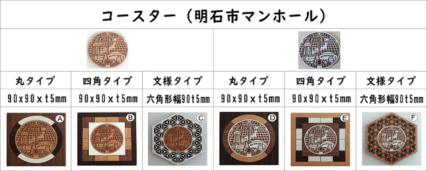 コースター(明石市マンホール)組み合わせ