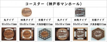 コースター(神戸市マンホール)組み合わせ